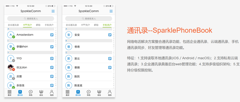 劳格统一通信平台