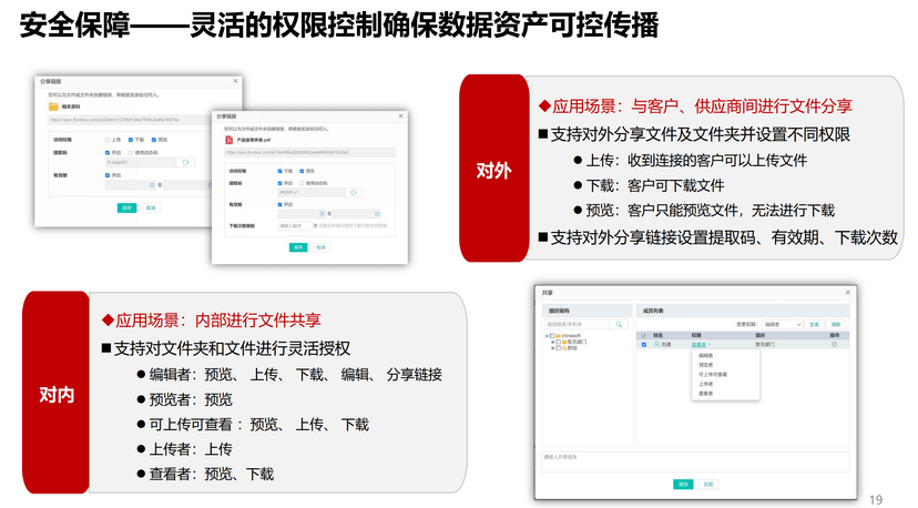 云速云盘
