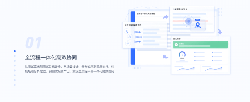 PerfMa-XSea 全链路压测平台