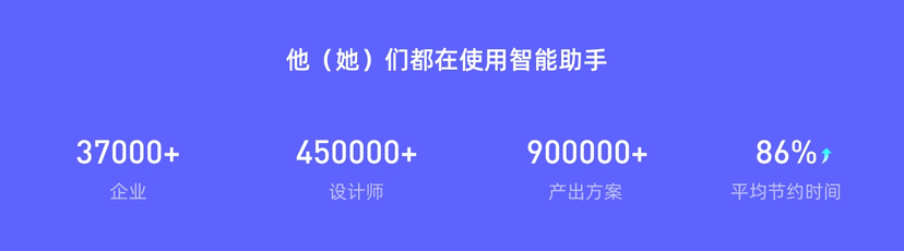 酷家乐-智慧助手