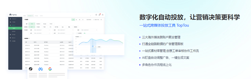 钛动科技-Tec Ad