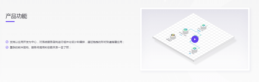 行云创新-CloudOS