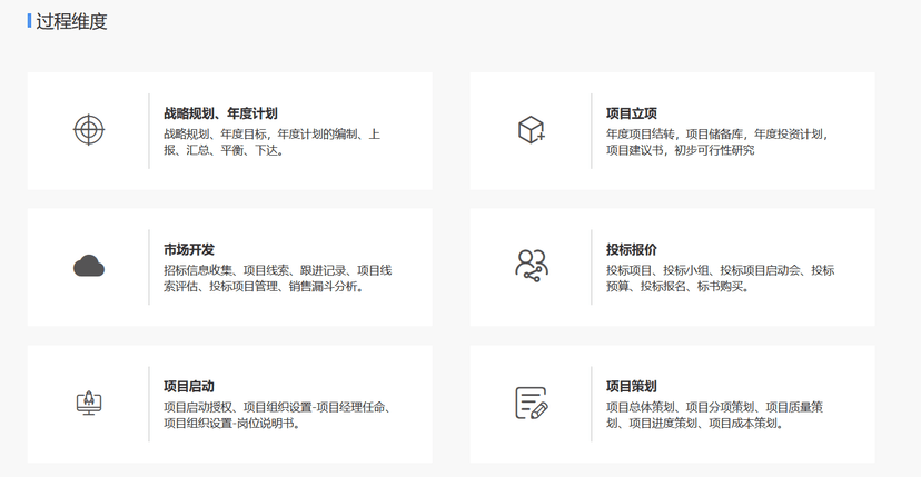 聚米-聚米云