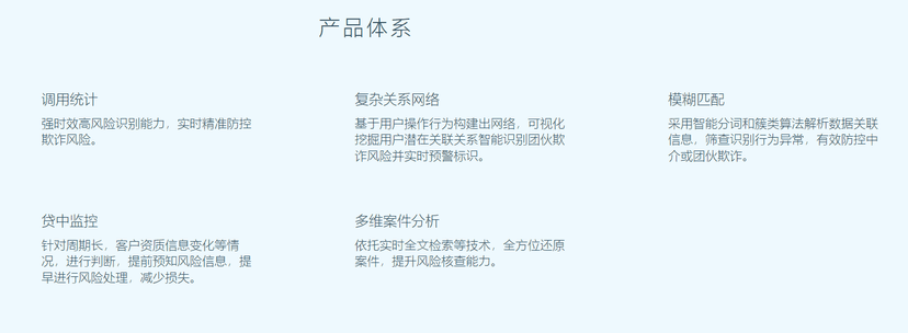 白骑士大数据-反欺诈云