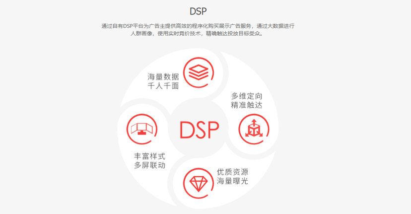 致维科技