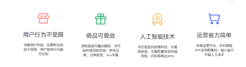 嗨便利