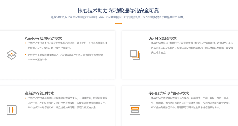 迅软科技-FDC