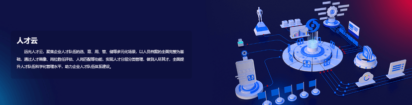 远光人才云