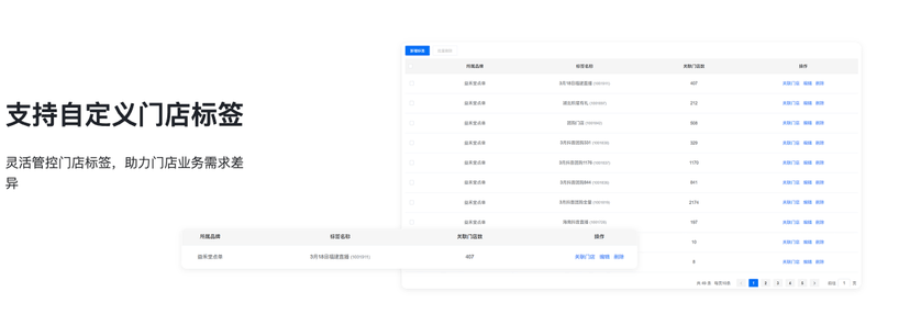 企迈科技
