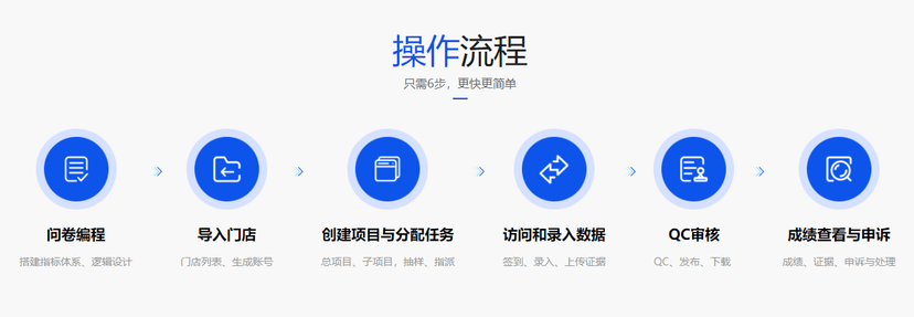 巡查兵