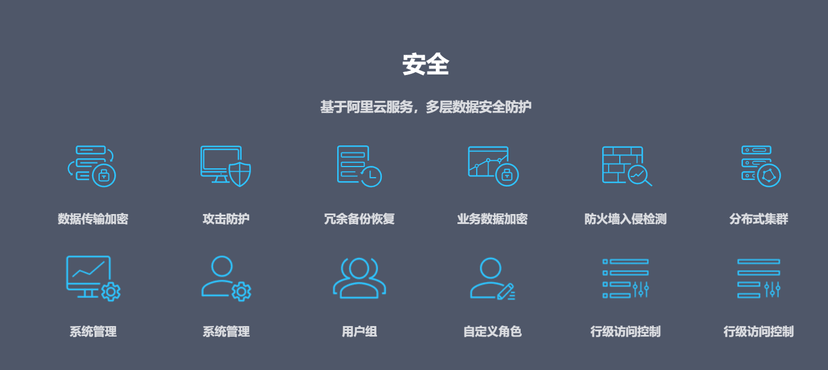 蜘蛛表格