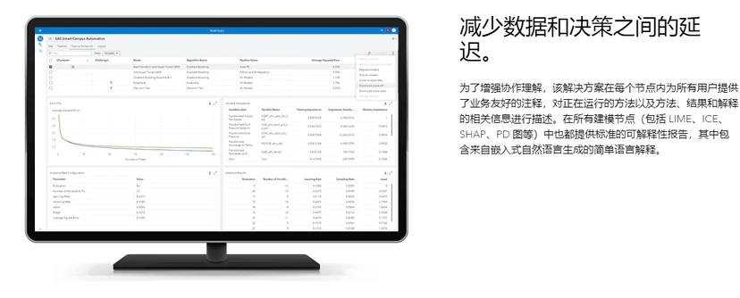 SAS®可视化数据挖掘和机器学习