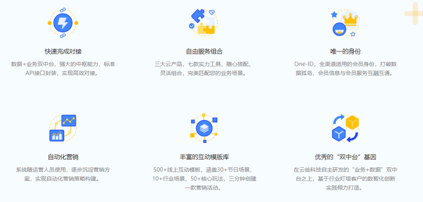 云徙数盈