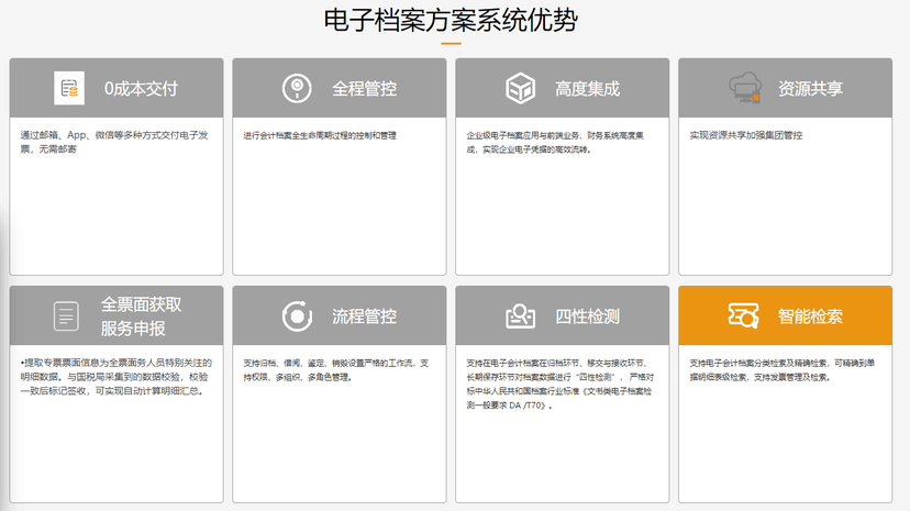 大象慧云-电子会计档案管理系统