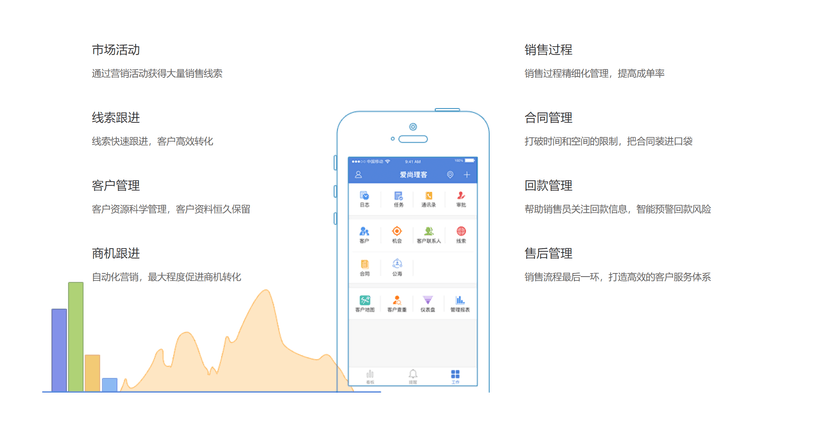 daydao-CRM