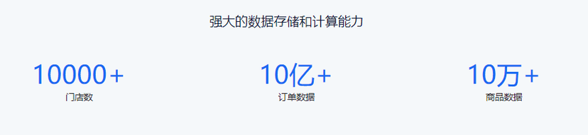 明之数据-数据中台