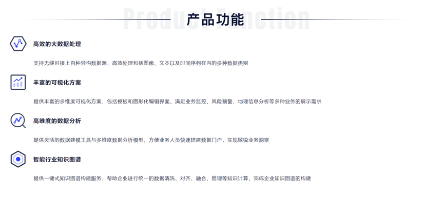 华瑞新智-瑞智·智能大数据分析平台