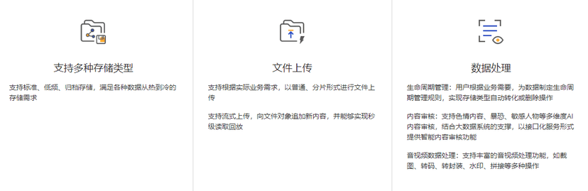 网宿科技-对象存储