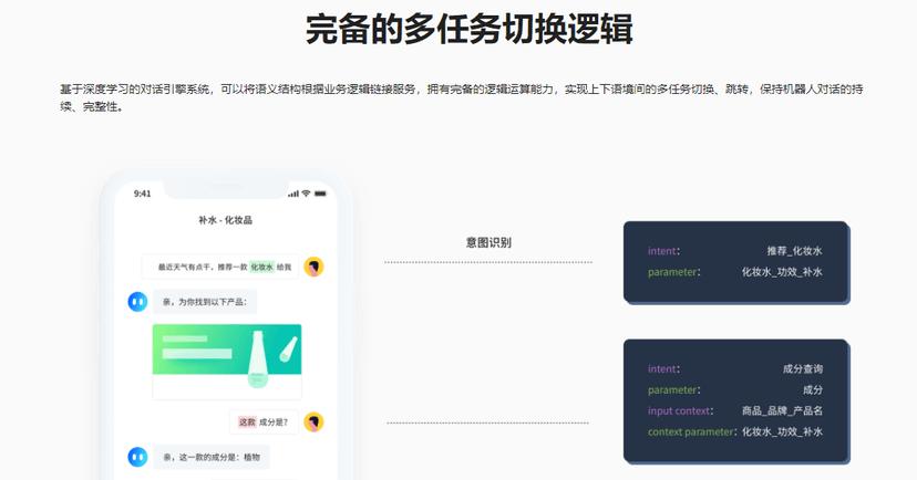 奇点机智