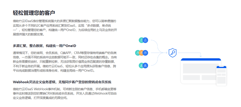 竹云科技-统一客户管理