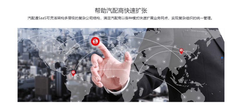 车店无忧-汽配通SaaS