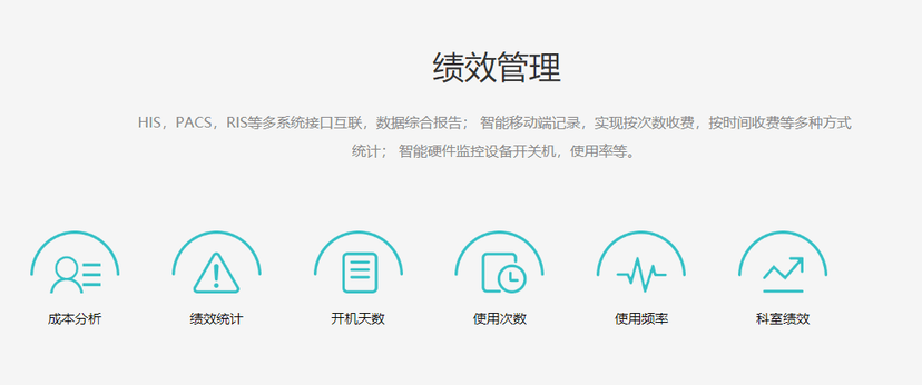 医依