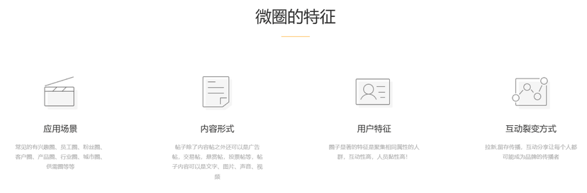 微圈