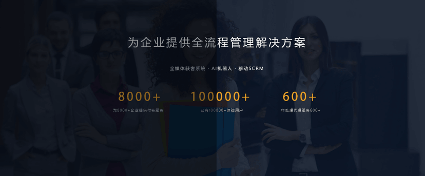 战驴SCRM