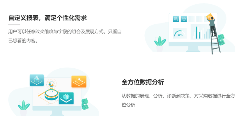支出宝