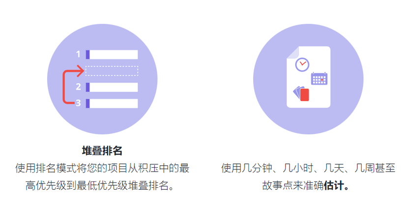 Axosoft