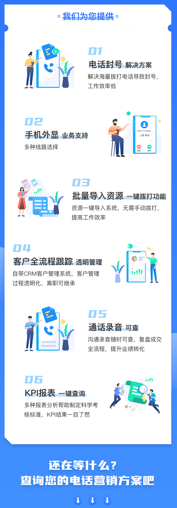 言通科技-呼叫中心
