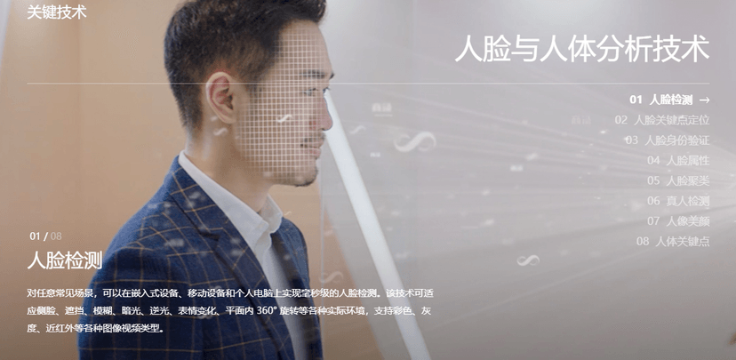 商汤科技