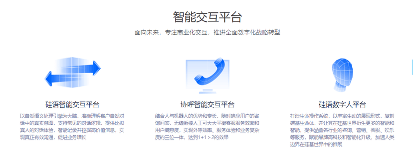 硅基智能