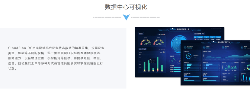 CloudSino DCM数据中心硬件管理平台