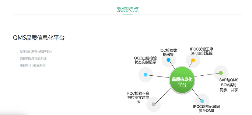 钉乐科技-QMS质量管理系统