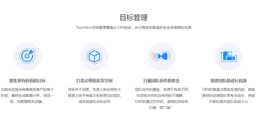 Teamface-OKR