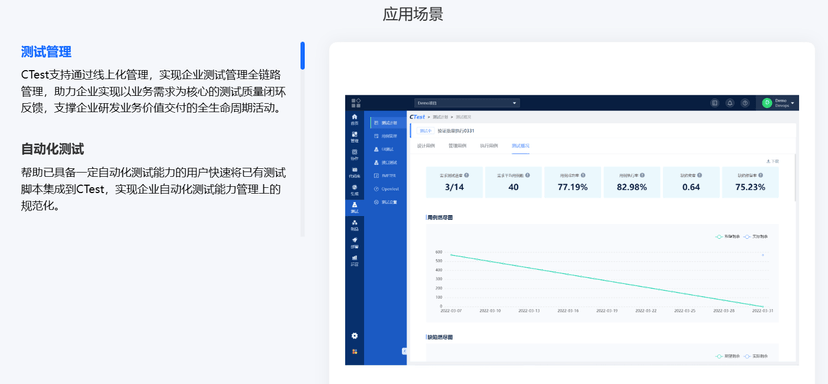 CTest 测试管理平台