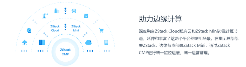 ZStack CMP 多云管理平台
