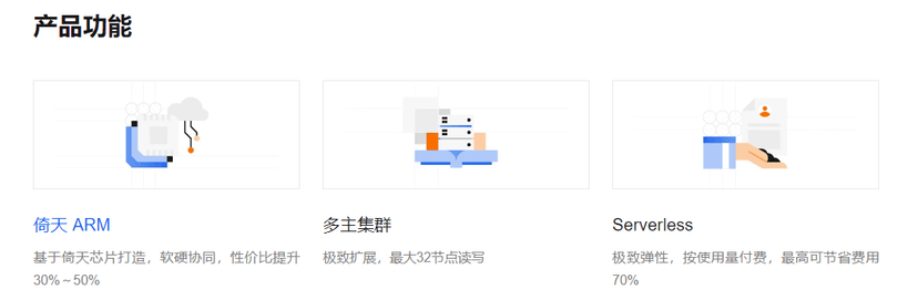 阿里云-云原生数据库 PolarDB MySQL