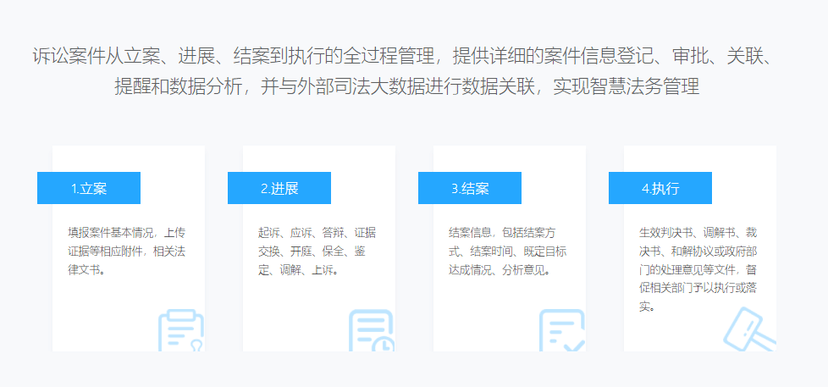法智易-法律事务管理