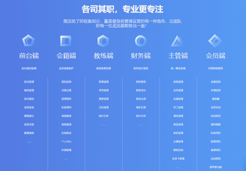 华文科技-健身助手