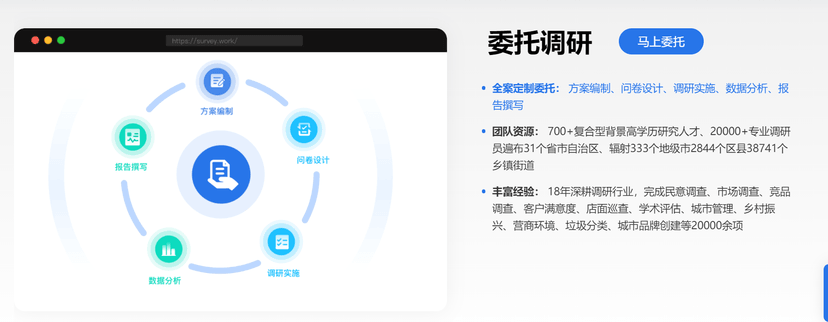 调研工厂