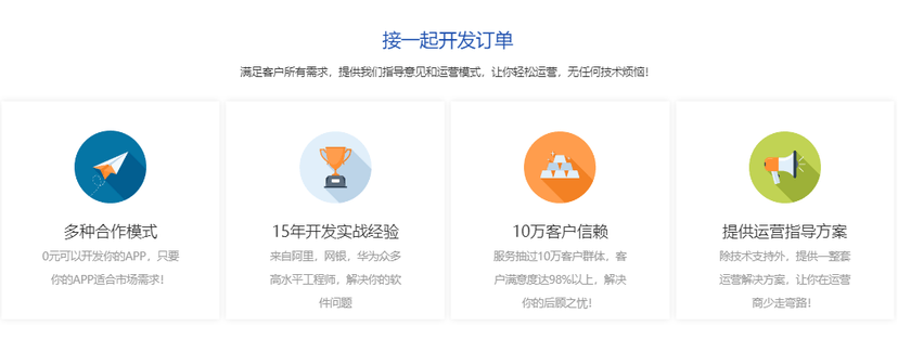 云韦科技