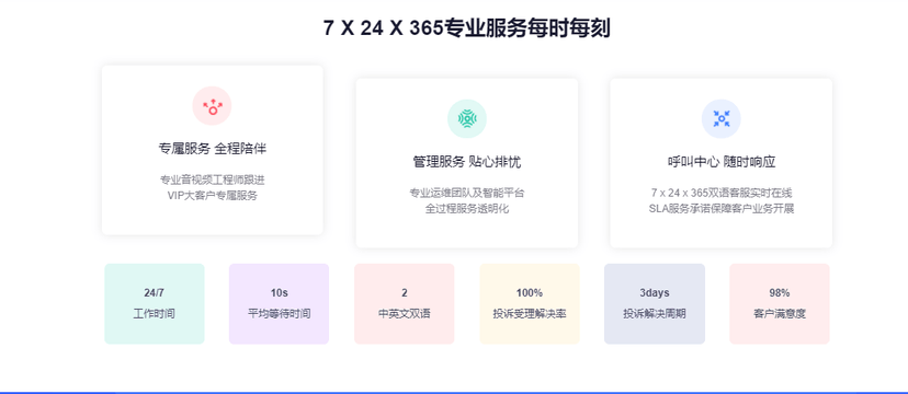 微视播-企业直播