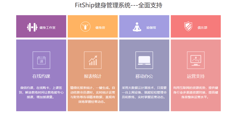 FitShip