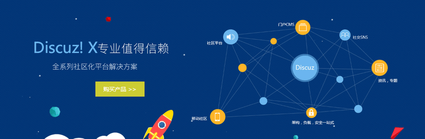 康盛创想-Discuz! X