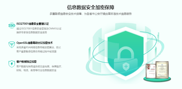快商通-AI智能营销客服系统