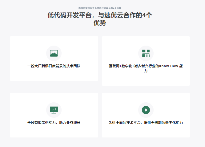 速优云-数据管理系统