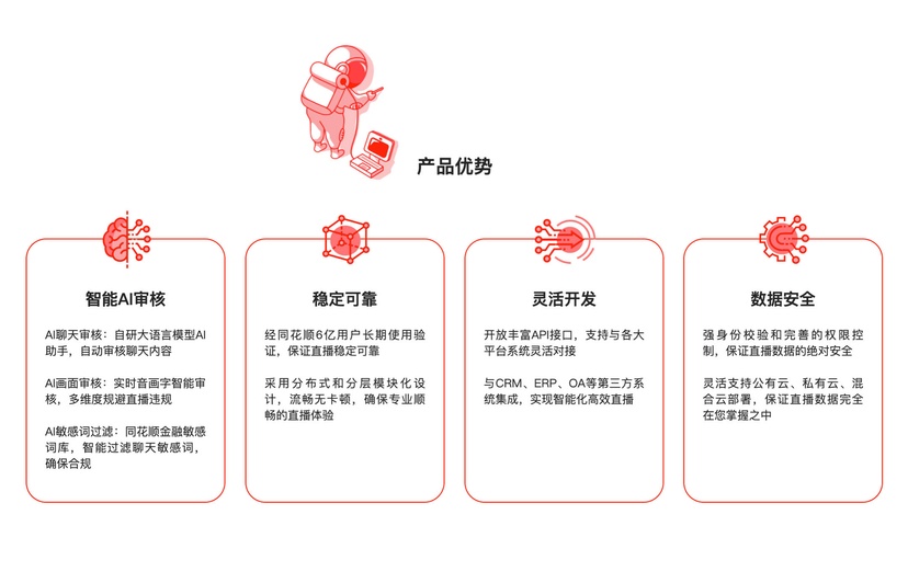 同顺直播