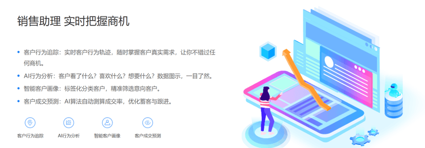 喜推科技-人工智能名片